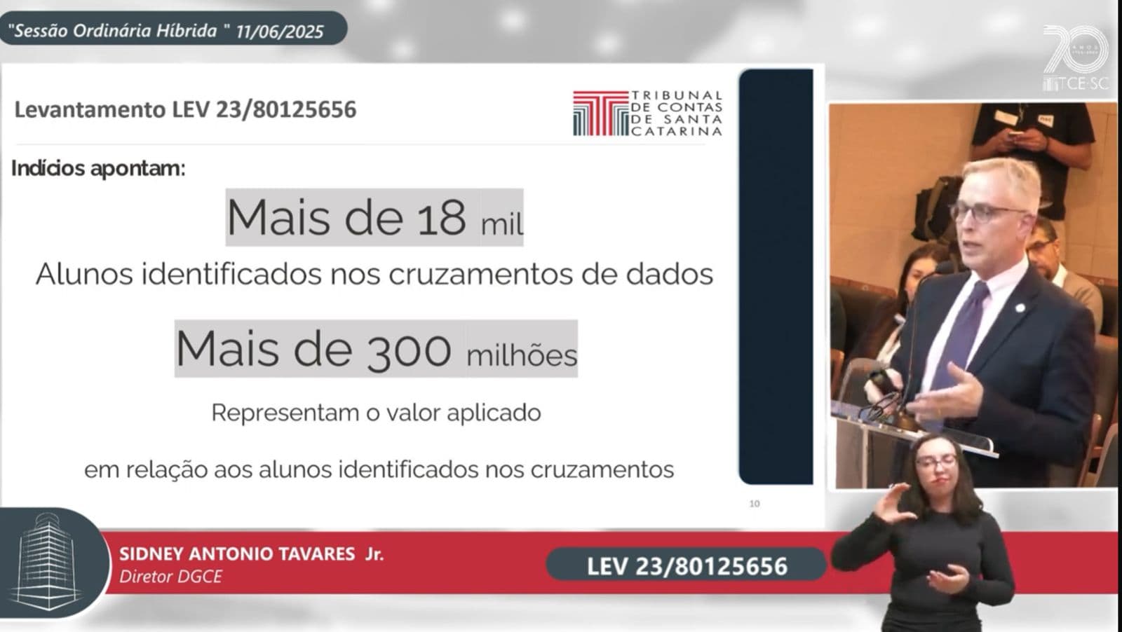 Mais da metade das bolsas do Universidade Gratuita tem indícios de fraude, aponta TCE