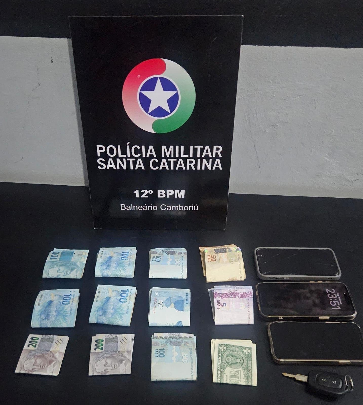 Golpe do bilhete premiado: trio de mulheres é preso em BC após aplicar estelionato de R$ 18 mil