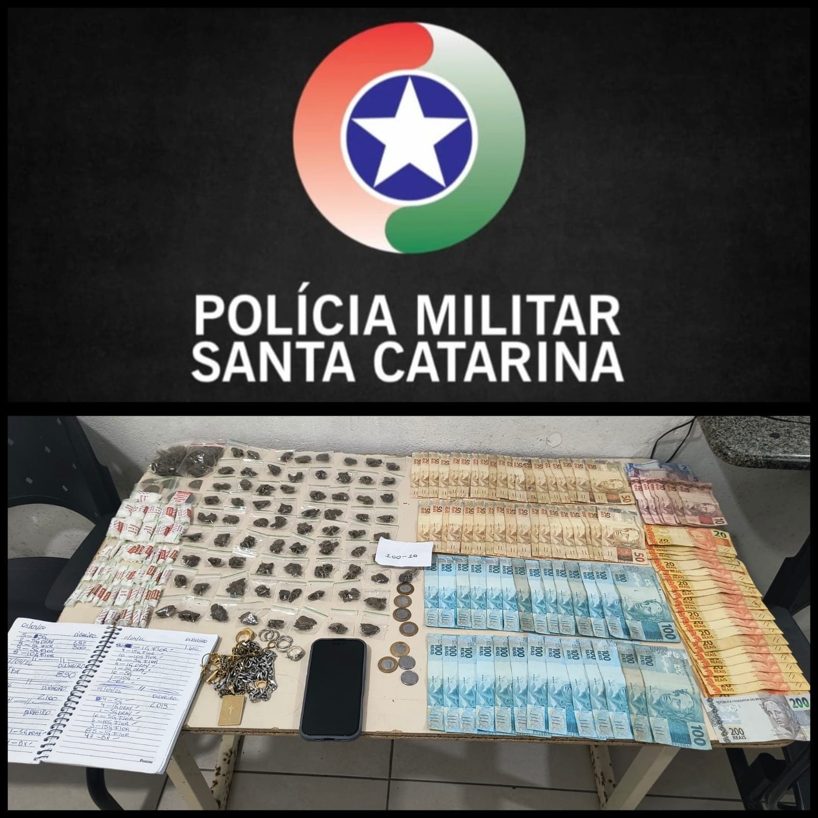 Flagrante na orla: homem é preso com mochila cheia de drogas e dinheiro em Itapema