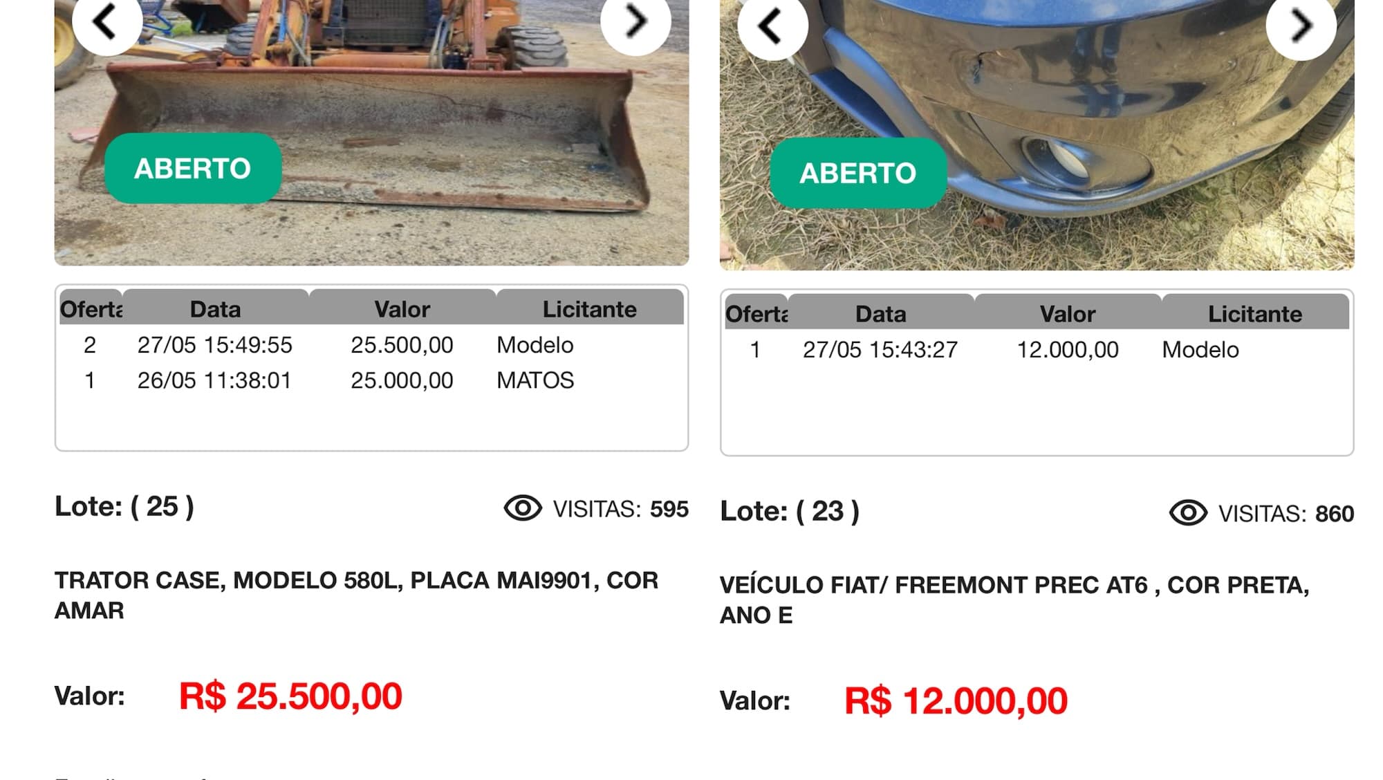 Balneário Camboriú realiza Leilão Público Virtual