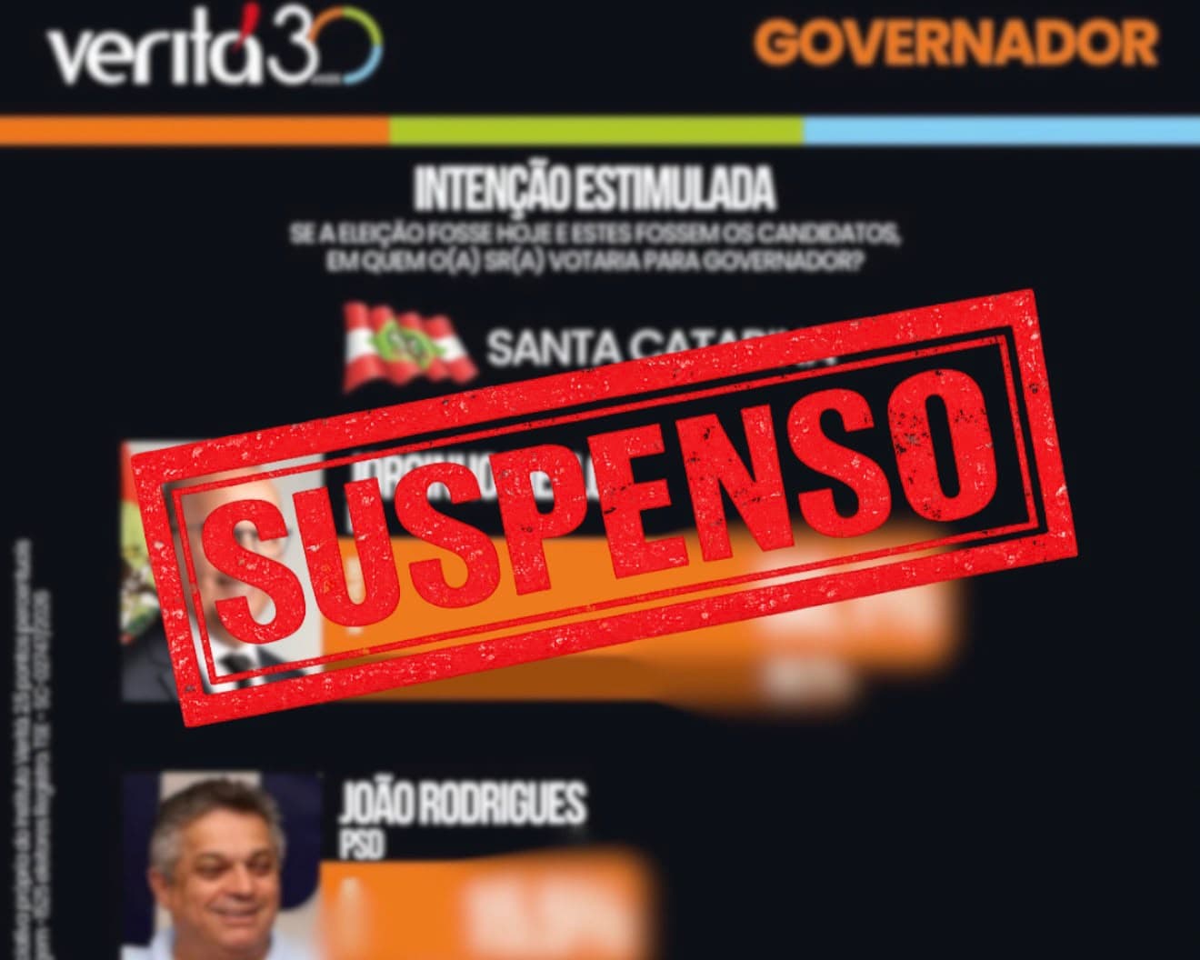 Justiça suspende pesquisa da Veritá em SC que usou nove cidades do Maranhão no levantamento