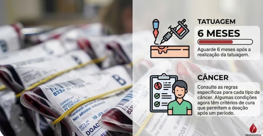 Fez tatuagem ou teve câncer? Descubra se você já pode doar sangue com as novas regras em SC