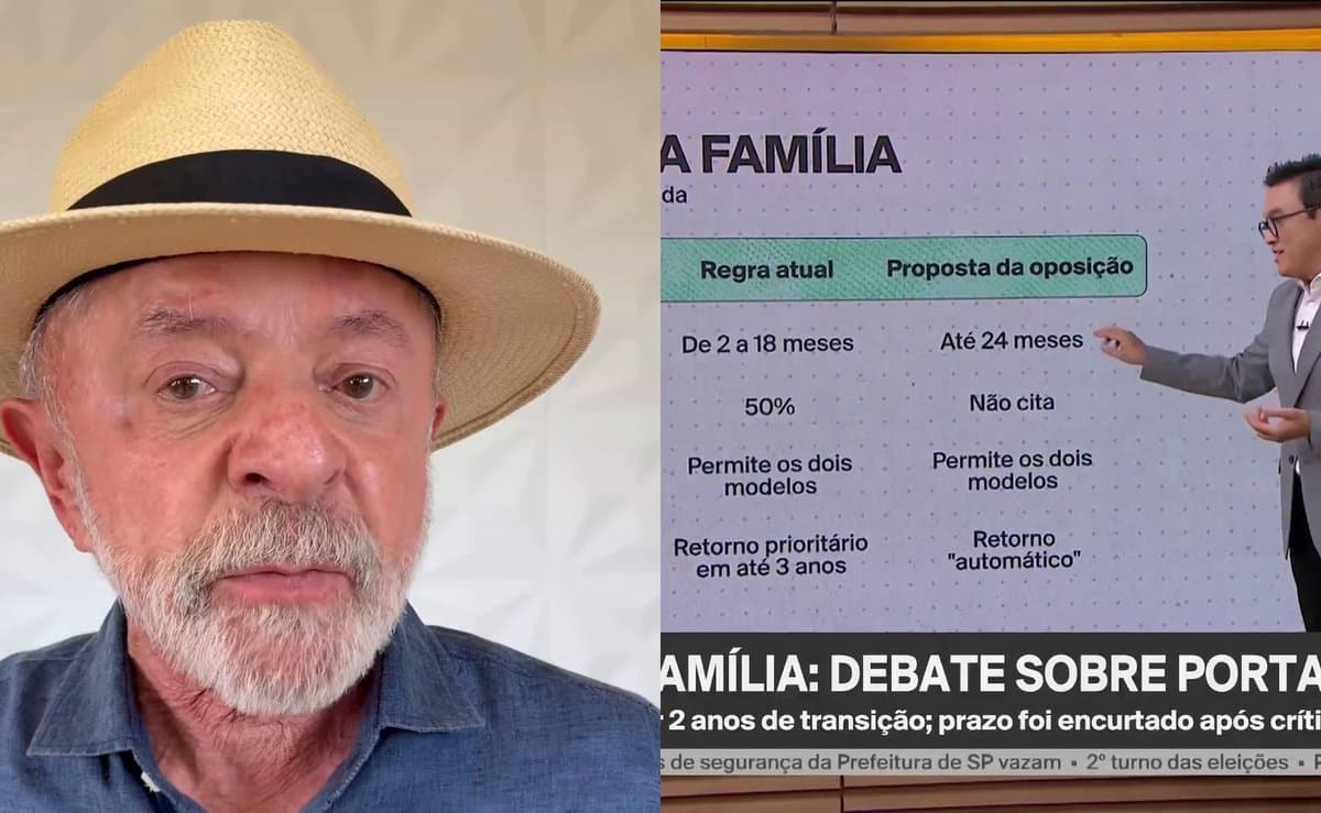 Atrás nas pesquisas, Lula mente sobre o Bolsa Família e acaba desmentido até pela GloboNews